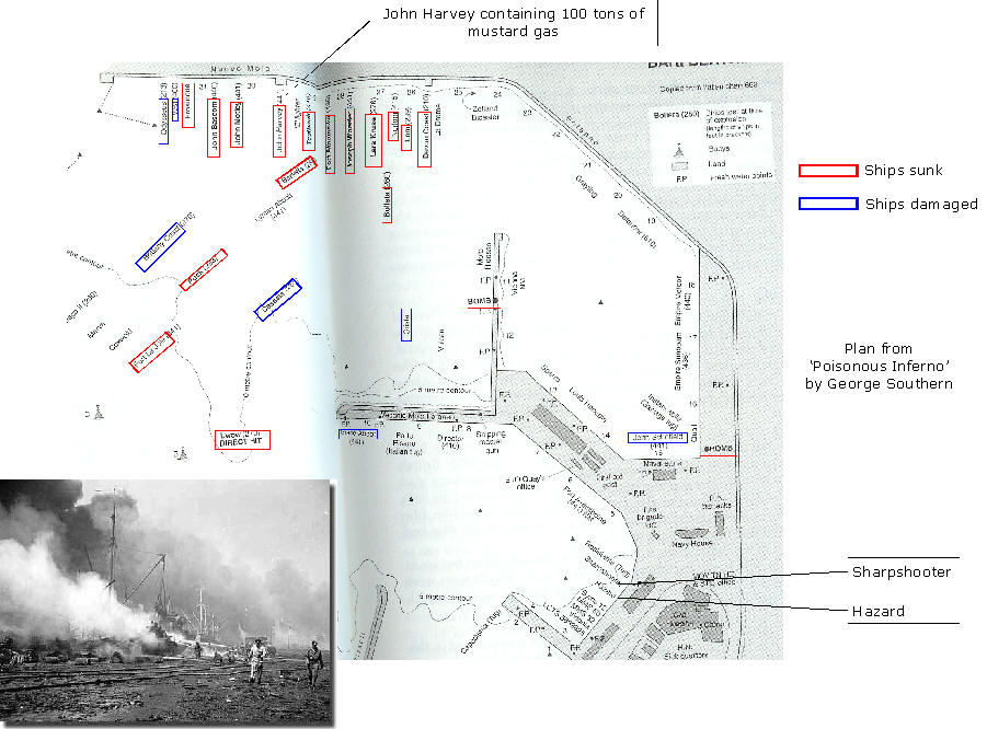 Bari Harbour attack. 2nd Dececember 1943