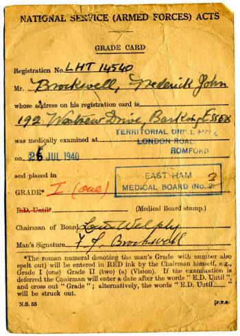 Fred Brockwell Grade Card