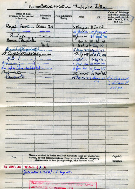Frederick John Brockwell HMS Sharpshooter Service Record