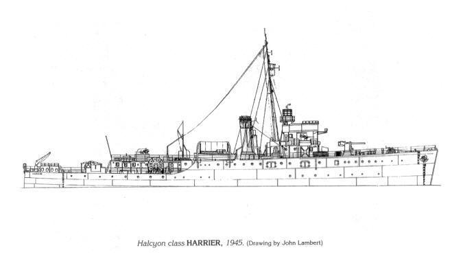 HMS Harrier Drawing by John Lambert. Halcyon Class Minesweeper